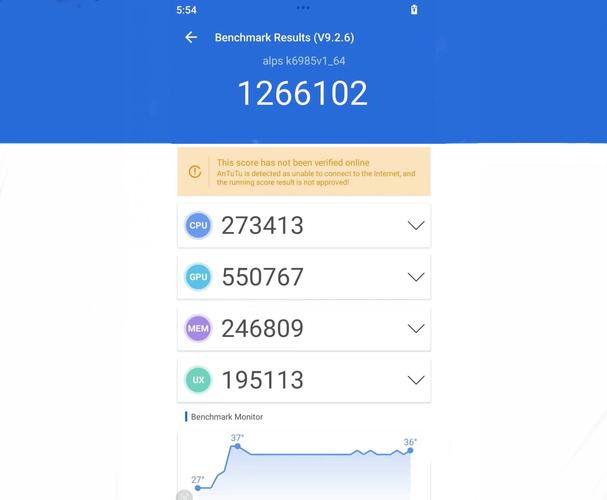 关于安兔兔跑分180000的信息