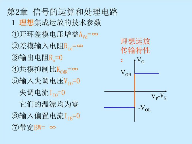远距离传输共模抑制比（远距离传输通常采用什么通信）