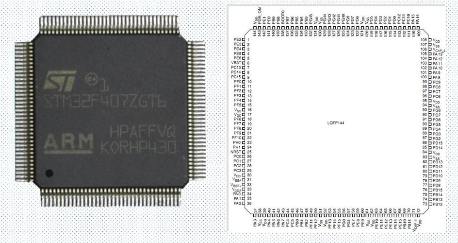 stm32f407之间传输图片（stm32 图传）