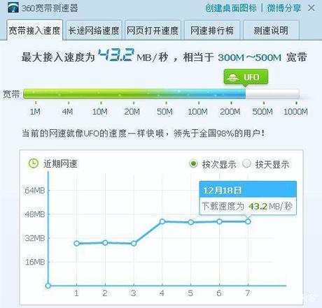 千兆网卡每秒传输速度（千兆网卡的速度）