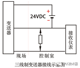2线制有源数据传输(二线制信号传输及供电原理)-图3 2线制有源数据传输(二线制信号传输及供电原理)-图3