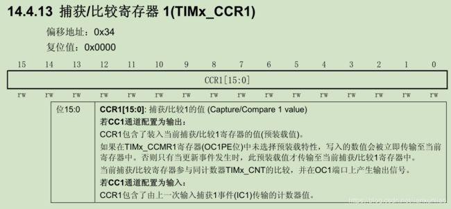 定时器触发adc采样dma传输（定时器触发adc采集）