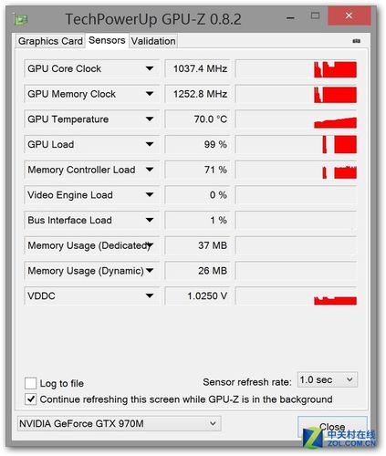 包含雷蛇970m跑分的词条