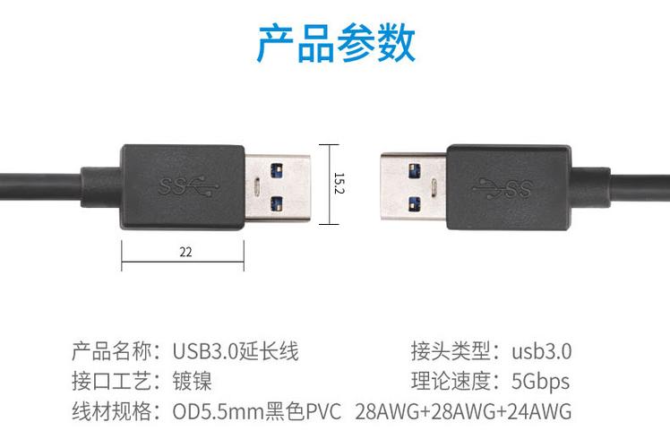 usb数据线传输慢怎么办（usb数据线传输距离）