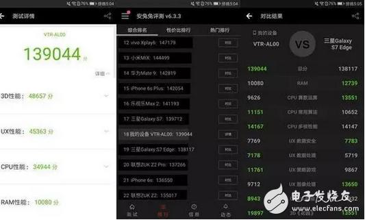 关于华为p10pius跑分的信息-图3 关于华为p10pius跑分的信息-图3