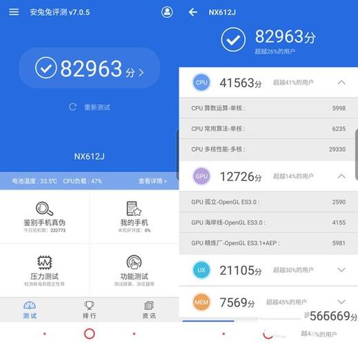 包含nubiaz11安兔兔跑分的词条-图3 包含nubiaz11安兔兔跑分的词条-图3