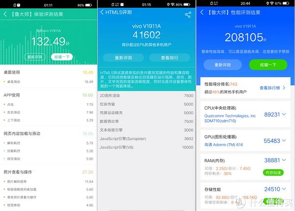 包含vivoz5x的跑分多少的词条