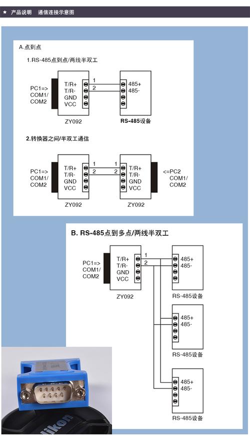 rs232和rs485信号传输（rs232与485）