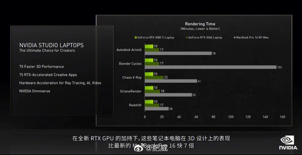 macbookpro鲁大师跑分的简单介绍-图2 macbookpro鲁大师跑分的简单介绍-图2