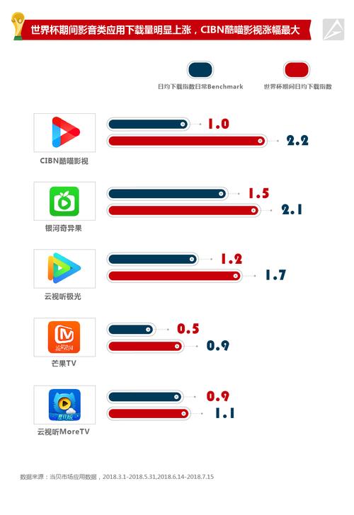 ott跑分软件的简单介绍-图3 ott跑分软件的简单介绍-图3