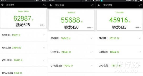 关于骁龙430和425跑分的信息-图3 关于骁龙430和425跑分的信息-图3