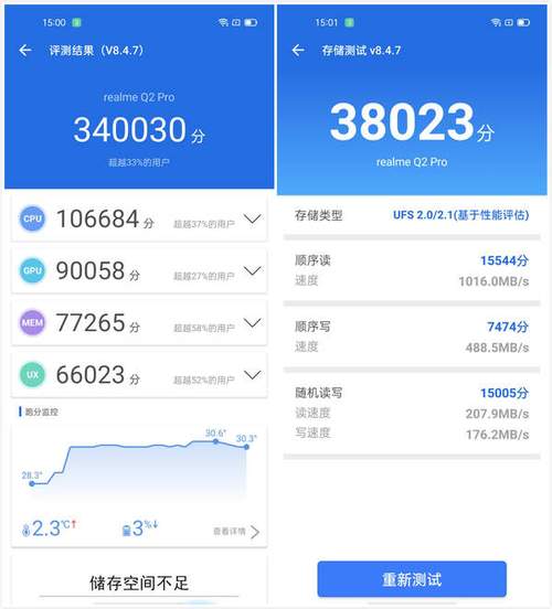 关于真我q2跑分的信息
