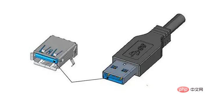 usb3.0传输速度是多少（usb30传输速度多少m）-图3