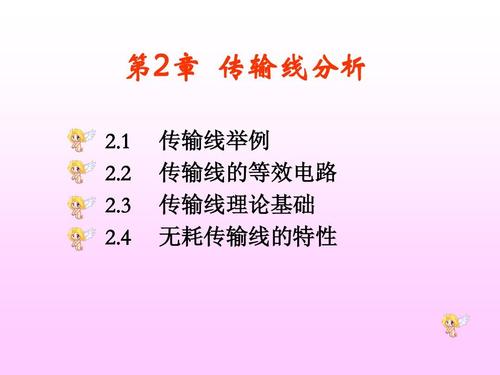 射频传输线国内外研究现状(射频传输线理论)-图3 射频传输线国内外研究现状(射频传输线理论)-图3