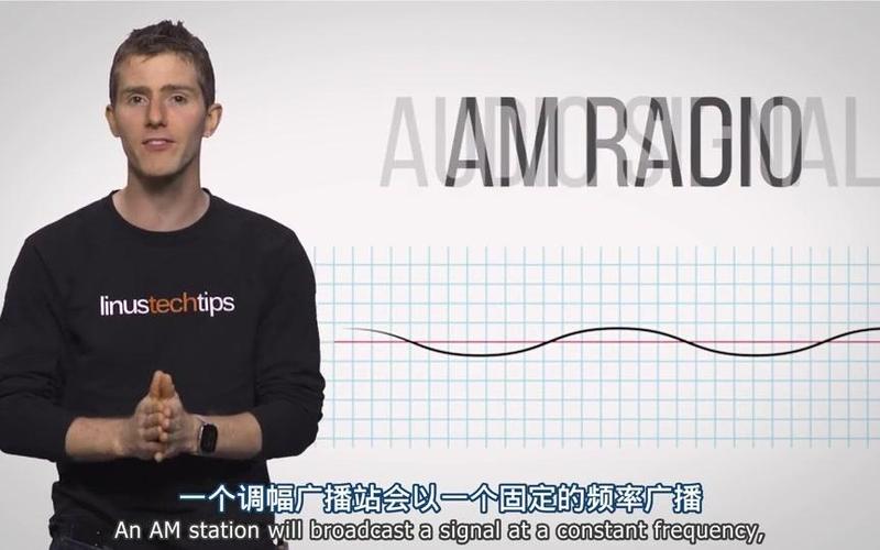 am传输方式(am和fm的传输距离)-图3 am传输方式(am和fm的传输距离)-图3