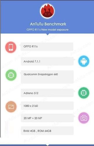 oppor1s跑分的简单介绍-图2 oppor1s跑分的简单介绍-图2