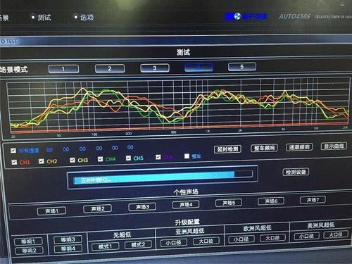 dsp串口传输音频数据(dsp串口接收数据不完整)-图2 dsp串口传输音频数据(dsp串口接收数据不完整)-图2