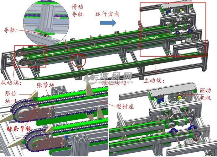 平面传输线的实际应用(平面传输带)-图3 平面传输线的实际应用(平面传输带)-图3