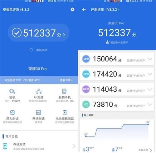 关于荣耀6跑分兔兔的信息-图3 关于荣耀6跑分兔兔的信息-图3