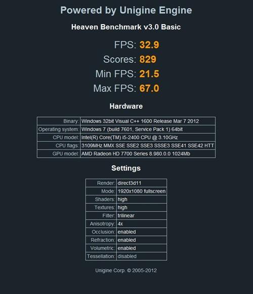 hd7750x跑分的简单介绍