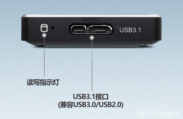 usb接口可以传输视频信号吗（usb接口能传输视频吗）