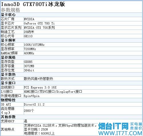 780ti冰龙版跑分的简单介绍-图3 780ti冰龙版跑分的简单介绍-图3