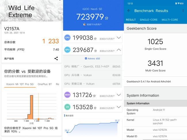 包含se跑分12万的词条-图1 包含se跑分12万的词条-图1
