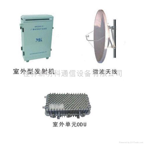 Pdh数字微波传输通信设备(微波数据传输)-图3 Pdh数字微波传输通信设备(微波数据传输)-图3
