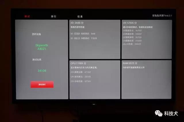 企鹅极光盒子1v跑分的简单介绍-图3 企鹅极光盒子1v跑分的简单介绍-图3