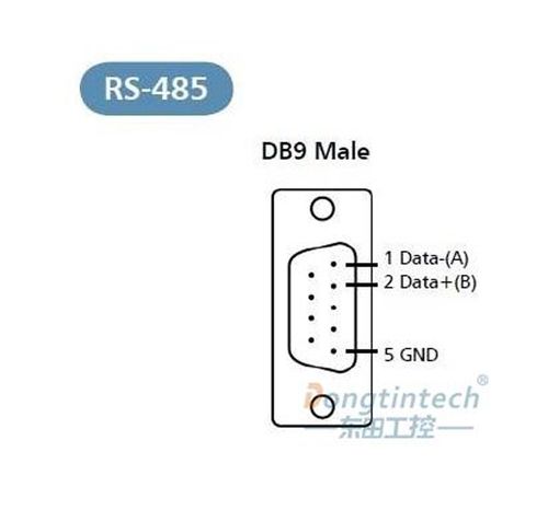5vrs485传输距离(485线传输速率与传输距离)-图2 5vrs485传输距离(485线传输速率与传输距离)-图2