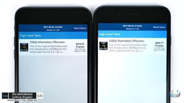 包含iphone7p跑分评测的词条-图3 包含iphone7p跑分评测的词条-图3
