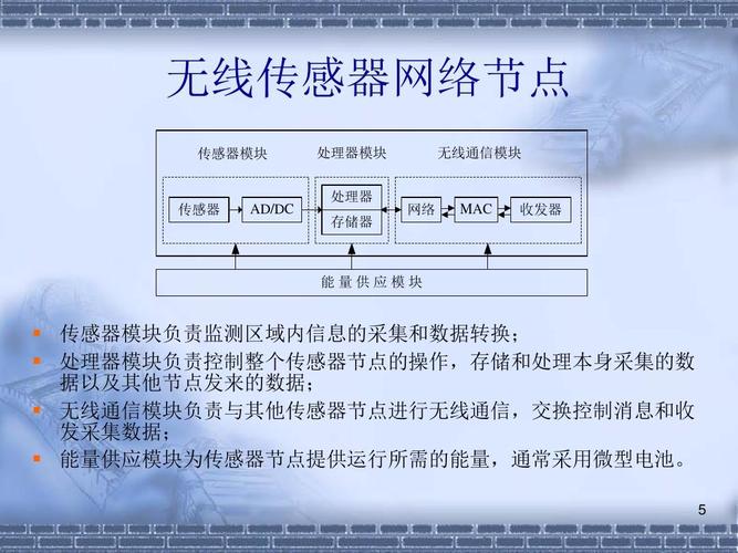 传感器无线传输系统（无线传感器网络系统）