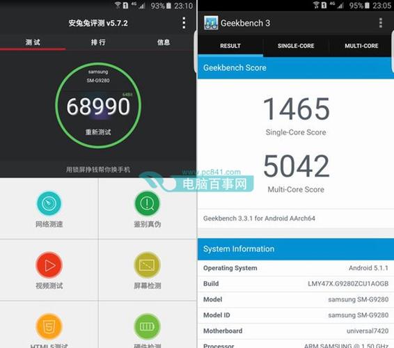 关于s6edge十跑分的信息