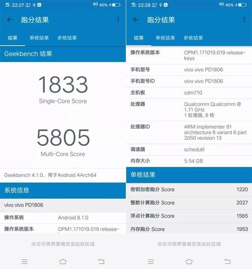 包含vivonex高配版跑分的词条