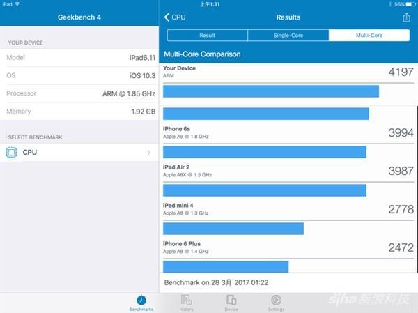 关于iphonea9跑分的信息