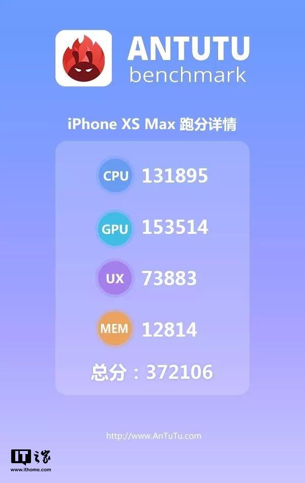 包含iphone5s+跑分的词条