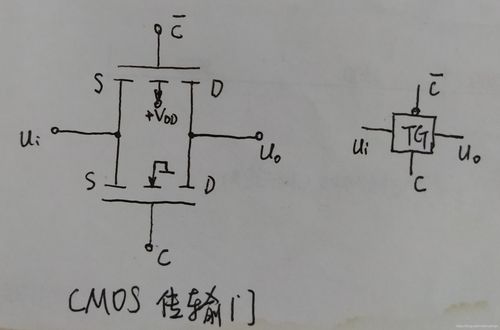 cmos两个传输门并联（cmos传输门可以双向传输吗）