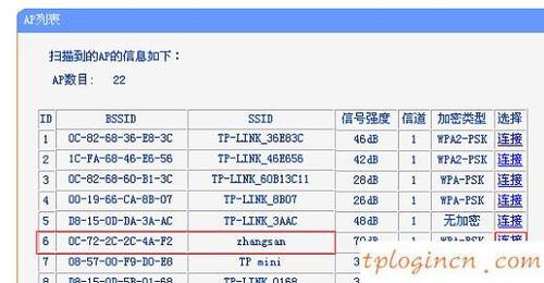 工业路由器传输距离(无线路由器传输距离与什么参数有关系)-图2 工业路由器传输距离(无线路由器传输距离与什么参数有关系)-图2