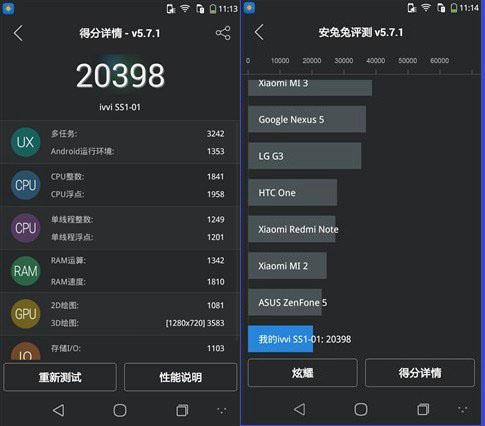 最公正的手机跑分的简单介绍