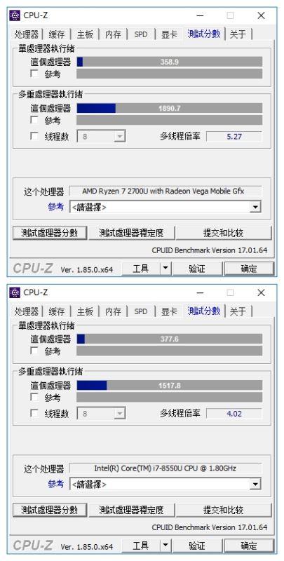 8550U跑分的简单介绍