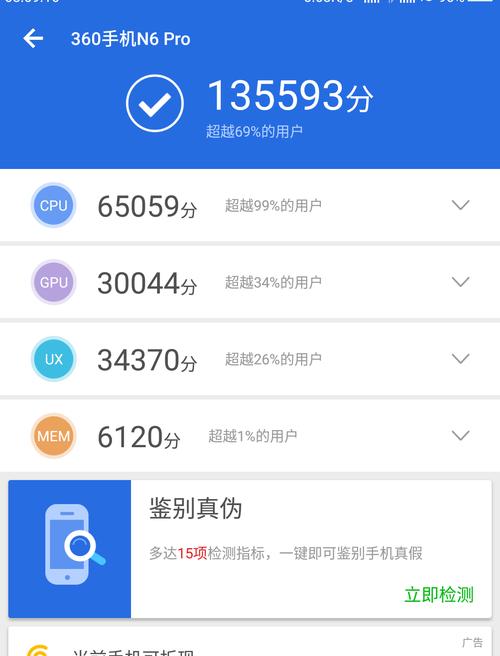跑分8万的手机算好吗?的简单介绍-图3 跑分8万的手机算好吗?的简单介绍-图3