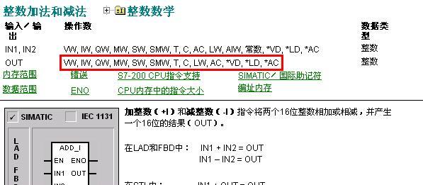HID双向字节传输(双字传送指令的操作数in和out的地址标致符不包括)-图3 HID双向字节传输(双字传送指令的操作数in和out的地址标致符不包括)-图3
