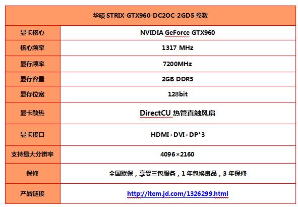 华硕猛禽gtx960跑分的简单介绍