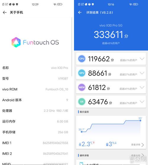 vivox30cpu跑分的简单介绍-图2 vivox30cpu跑分的简单介绍-图2