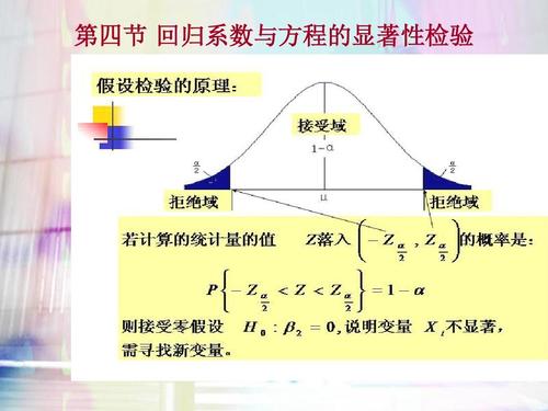 传输系数ku(传输系数和反射系数的关系)-图3 传输系数ku(传输系数和反射系数的关系)-图3