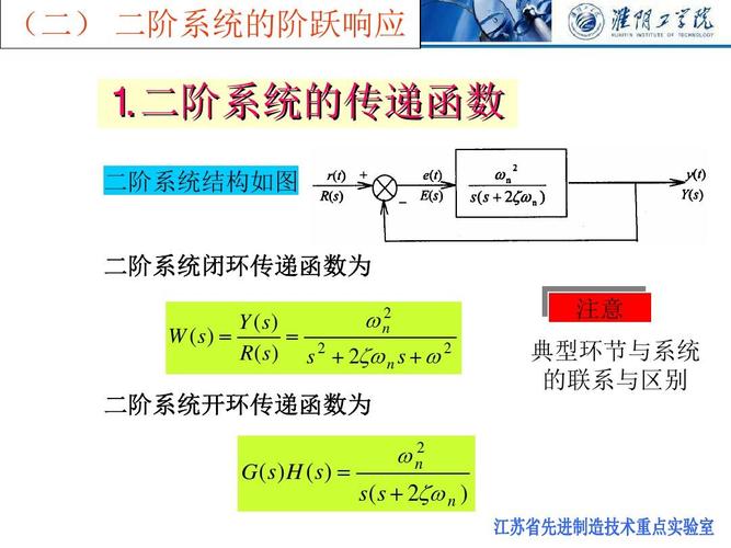 二阶带通电路传输函数(二阶带通电路系统模拟)-图1 二阶带通电路传输函数(二阶带通电路系统模拟)-图1