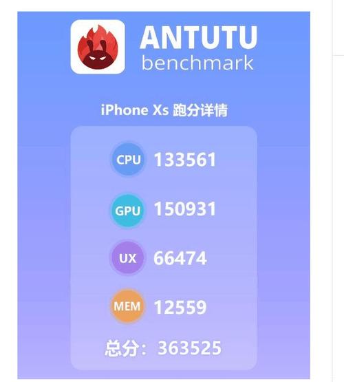 安兔兔xs跑分的简单介绍-图2 安兔兔xs跑分的简单介绍-图2