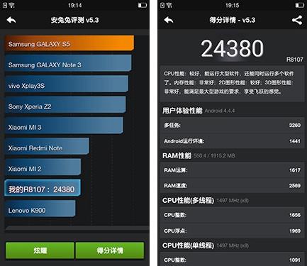 oppor5跑分的简单介绍-图1 oppor5跑分的简单介绍-图1