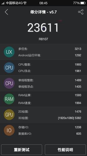 oppor5跑分的简单介绍-图2 oppor5跑分的简单介绍-图2