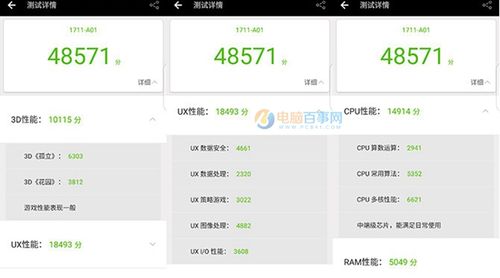 vi跑分多少的简单介绍-图1 vi跑分多少的简单介绍-图1